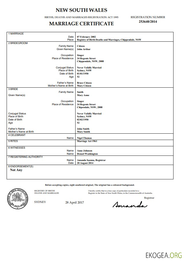 Modèle de certificat de mariage Australie Nouvelle Galles du Sud dans Word